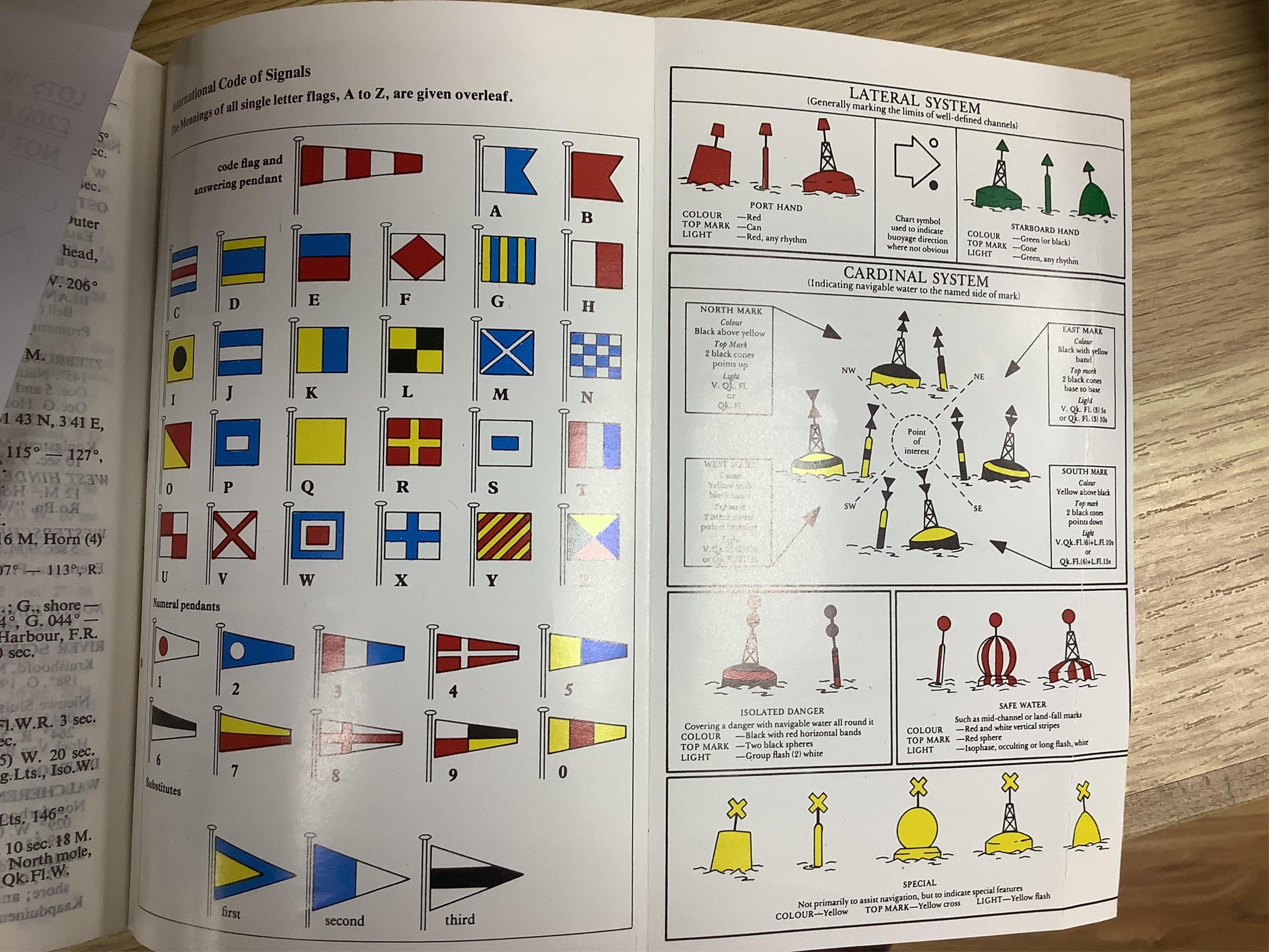 Olsen's Fisherman's Nautical Almanack ... 20 various vols. some with coloured and folded International Code of Signals, inshore charts, dock plans (etc.), num. illus. and other adverts.; original cloth backed pictorial p